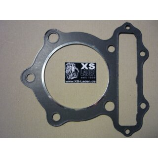 Zylinderkopfdichtung SR500, Zubehör