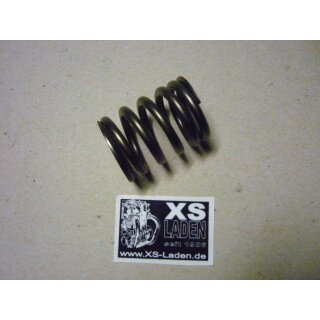 Spring compression, original